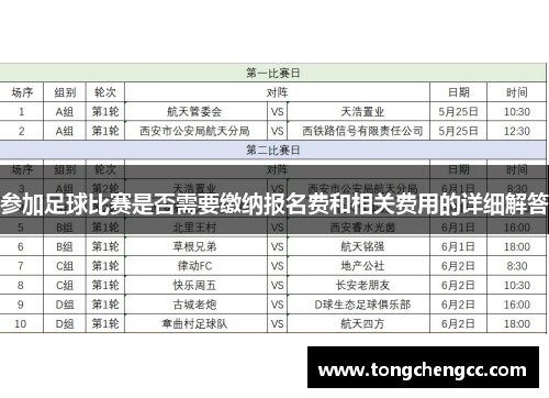 参加足球比赛是否需要缴纳报名费和相关费用的详细解答