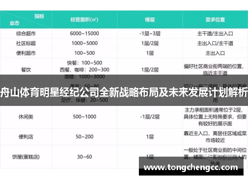 舟山体育明星经纪公司全新战略布局及未来发展计划解析