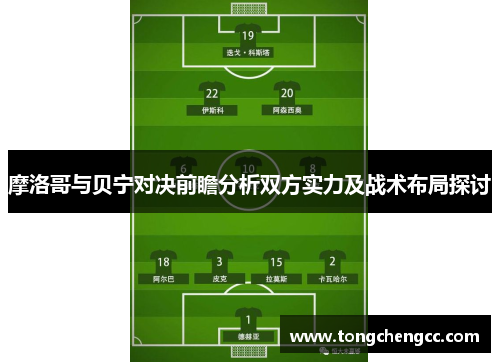 摩洛哥与贝宁对决前瞻分析双方实力及战术布局探讨